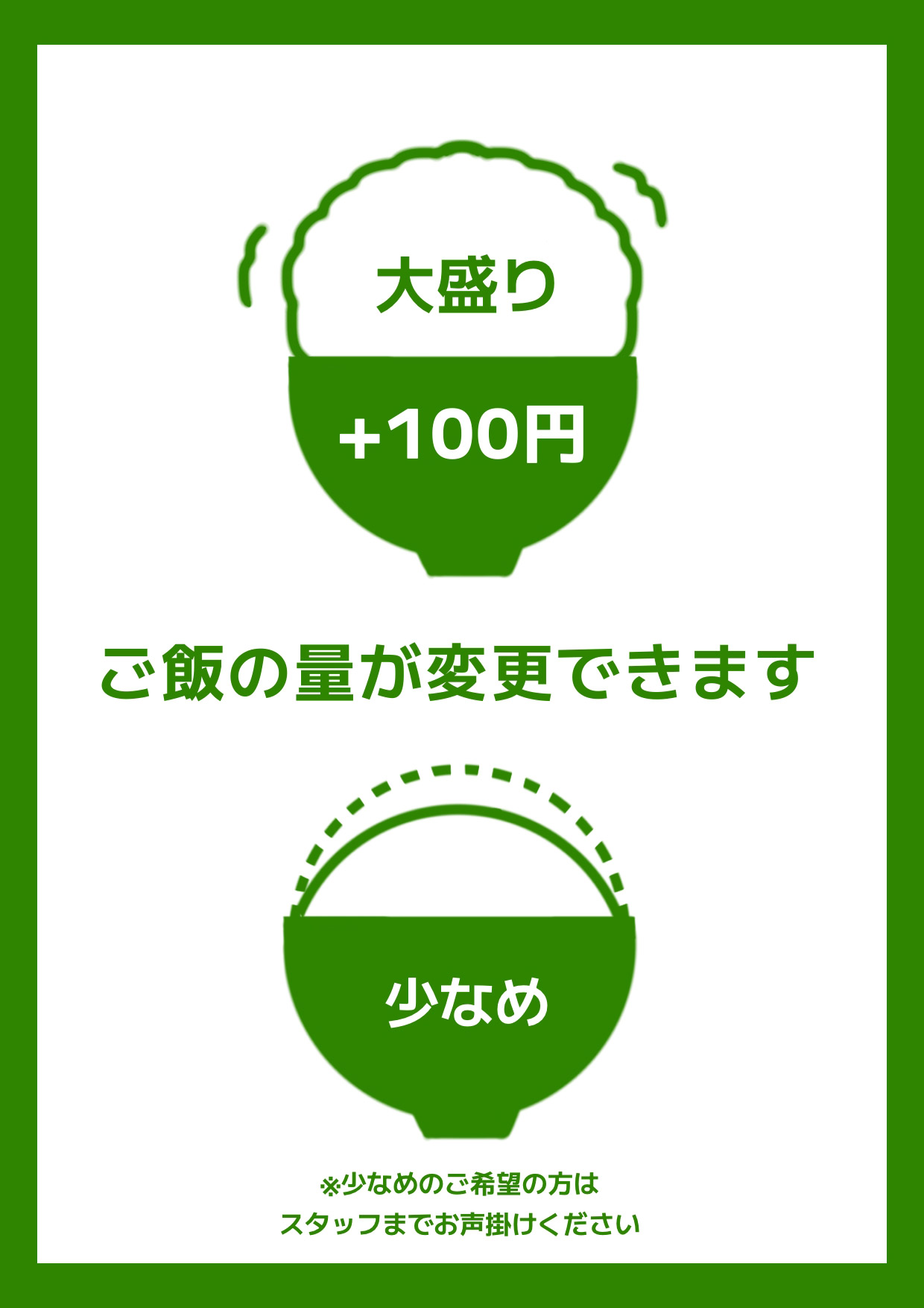 ご飯量案内